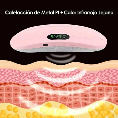 Almohadilla Masajeador Termica Alivio De Dolores Menstruales